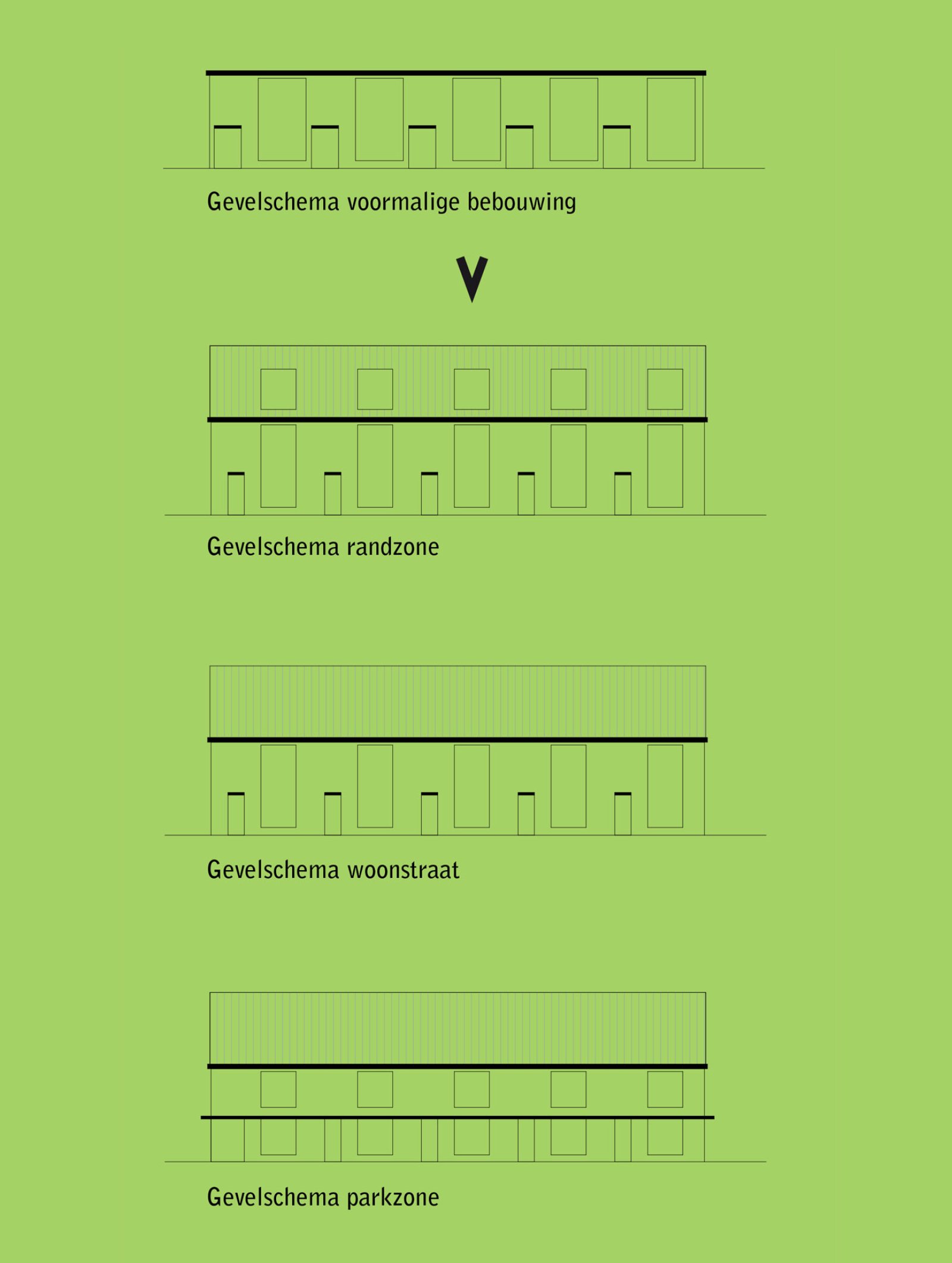 Schema-groene-linte.jpg